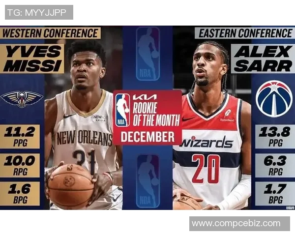 鹈鹕宣布签约新科新秀,球队未来可期