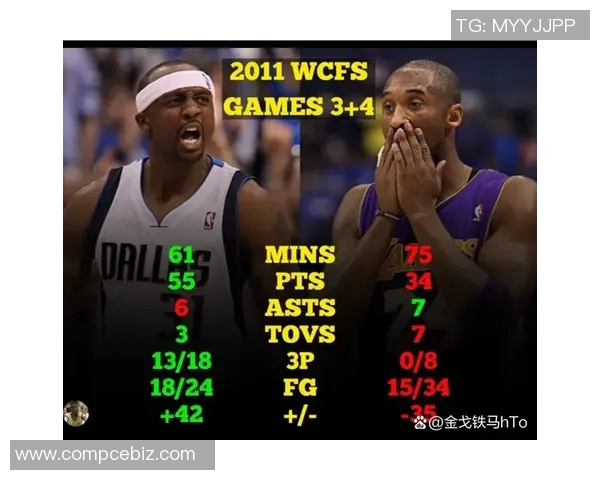 湖人对决小牛精彩文字直播全程回顾与赛况分析 湖人对决小牛精彩文字直播全程回顾与赛况分析